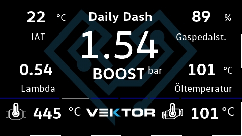 DailyDash